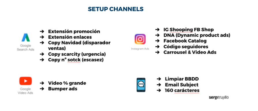 setup channels