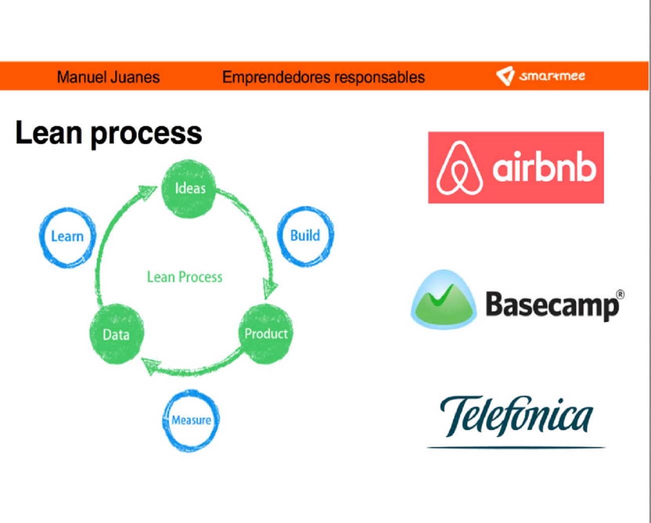 Entrepreneurship is an essential attitude and not just a matter for businesses