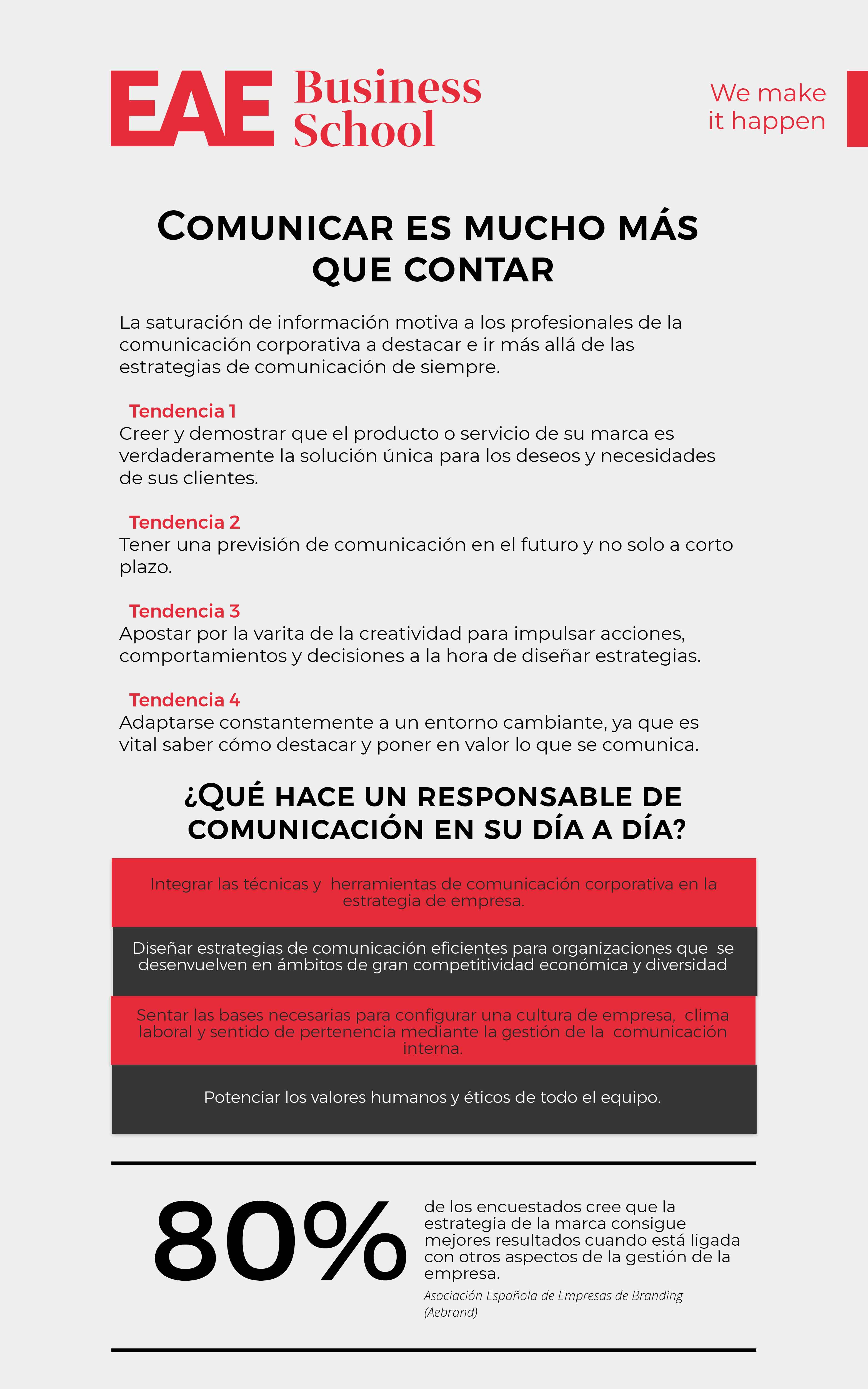 ¿Por qué comunicar es mucho más que contar? ¿Por qué comunicar es mucho más que contar?