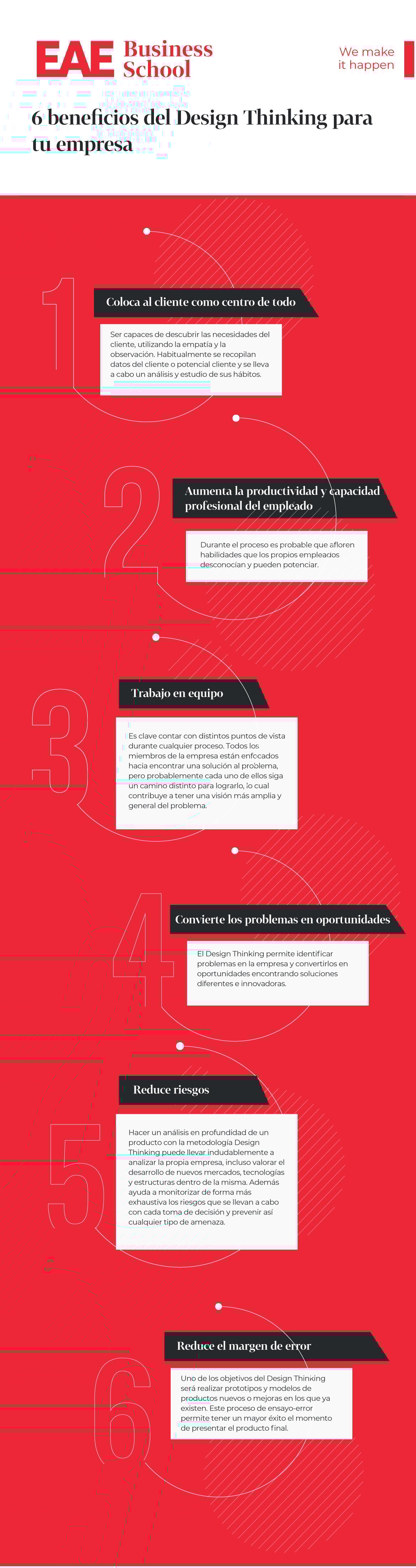 Los beneficios del Design Thinking para tu empresa Los beneficios del Design Thinking para tu empresa