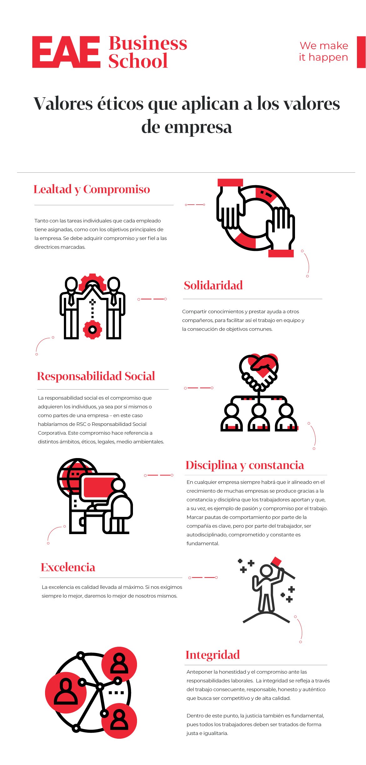 Valores éticos y valores de empresa Valores éticos y valores de empresa