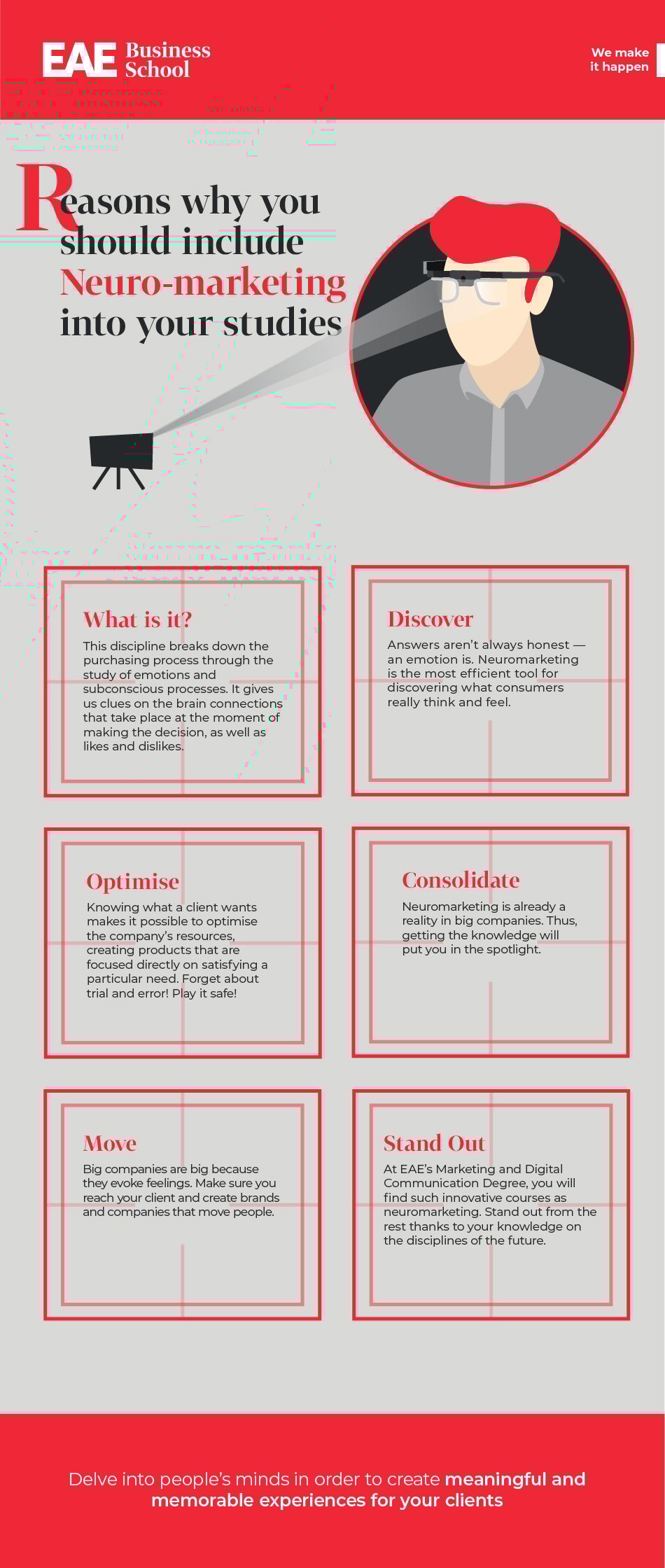 Reasons to incorporate Neuromarketing into your studies