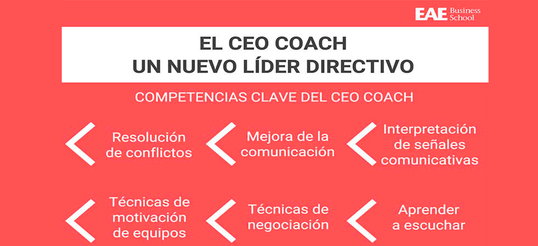 Las competencias del CEO Coach, el nuevo líder directivo Las competencias del CEO Coach, el nuevo líder directivo