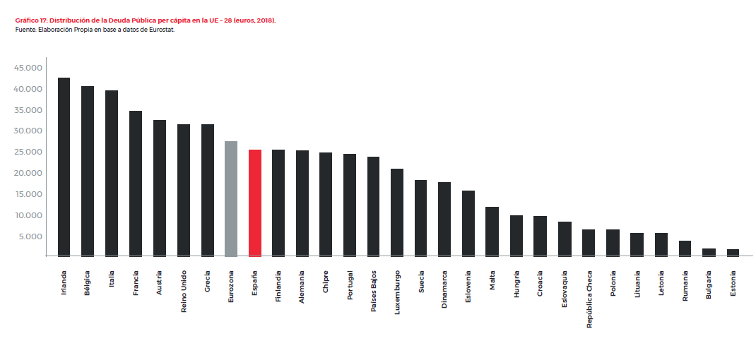Deuda Pública - Tabla 3.png