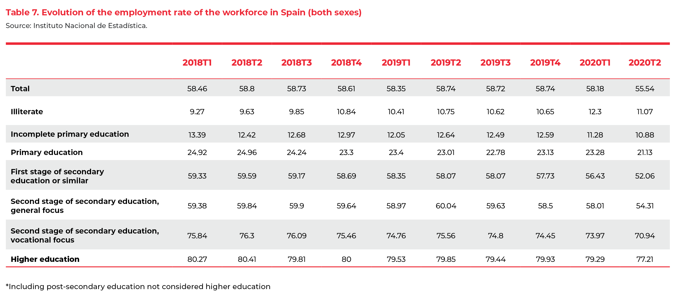 imgi_1_1-Informe-SRC-EAE-Business-School_EN