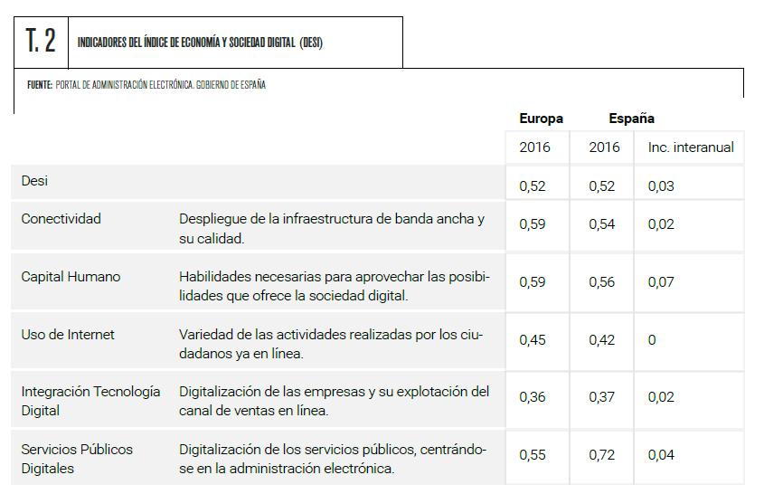 imgi_3_tabla_2_3 (1)