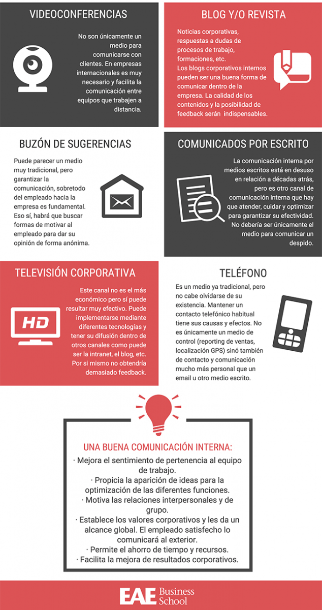 Comunicación corporativa noticia eae business school