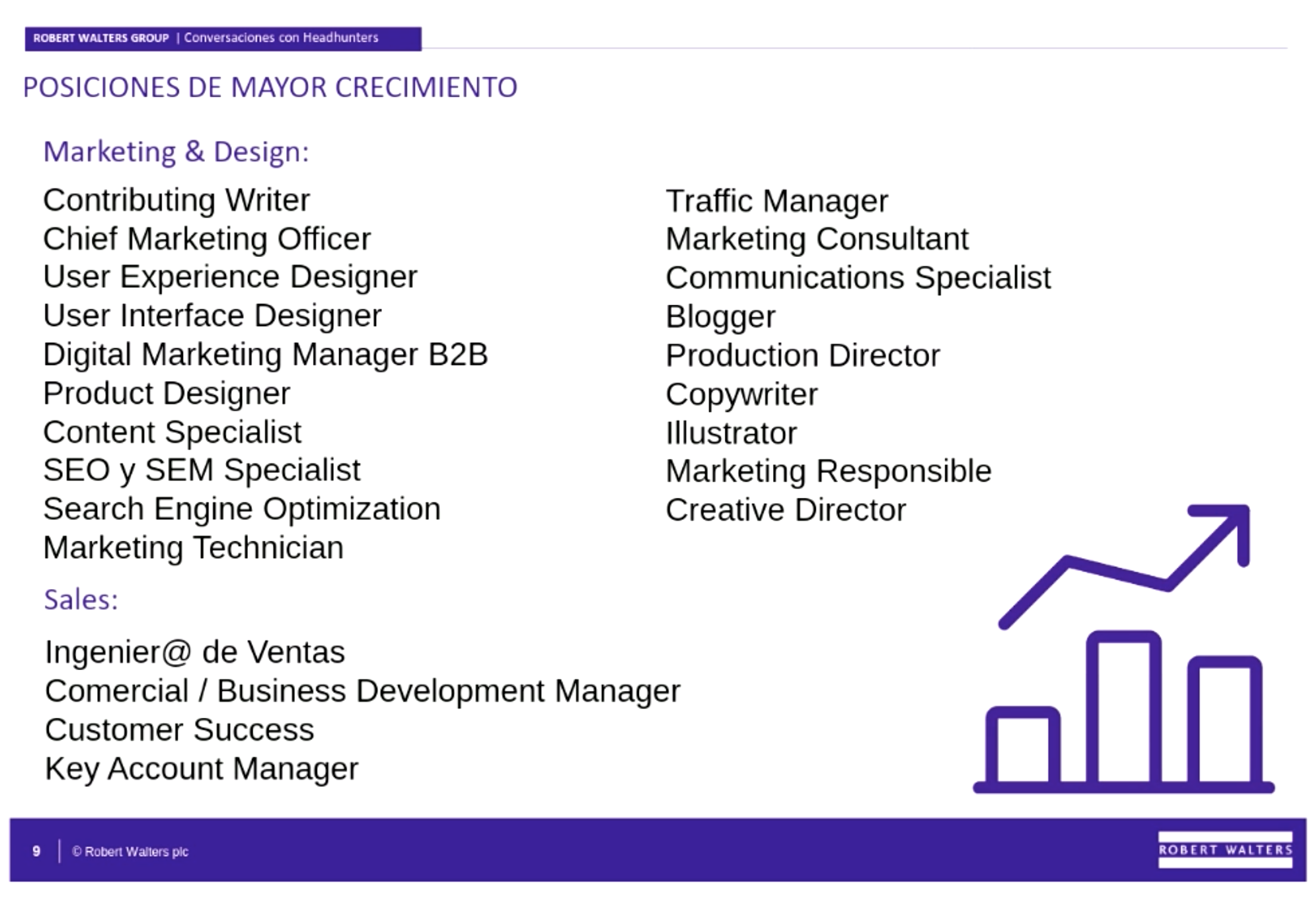 posiciones de mayor crecimiento