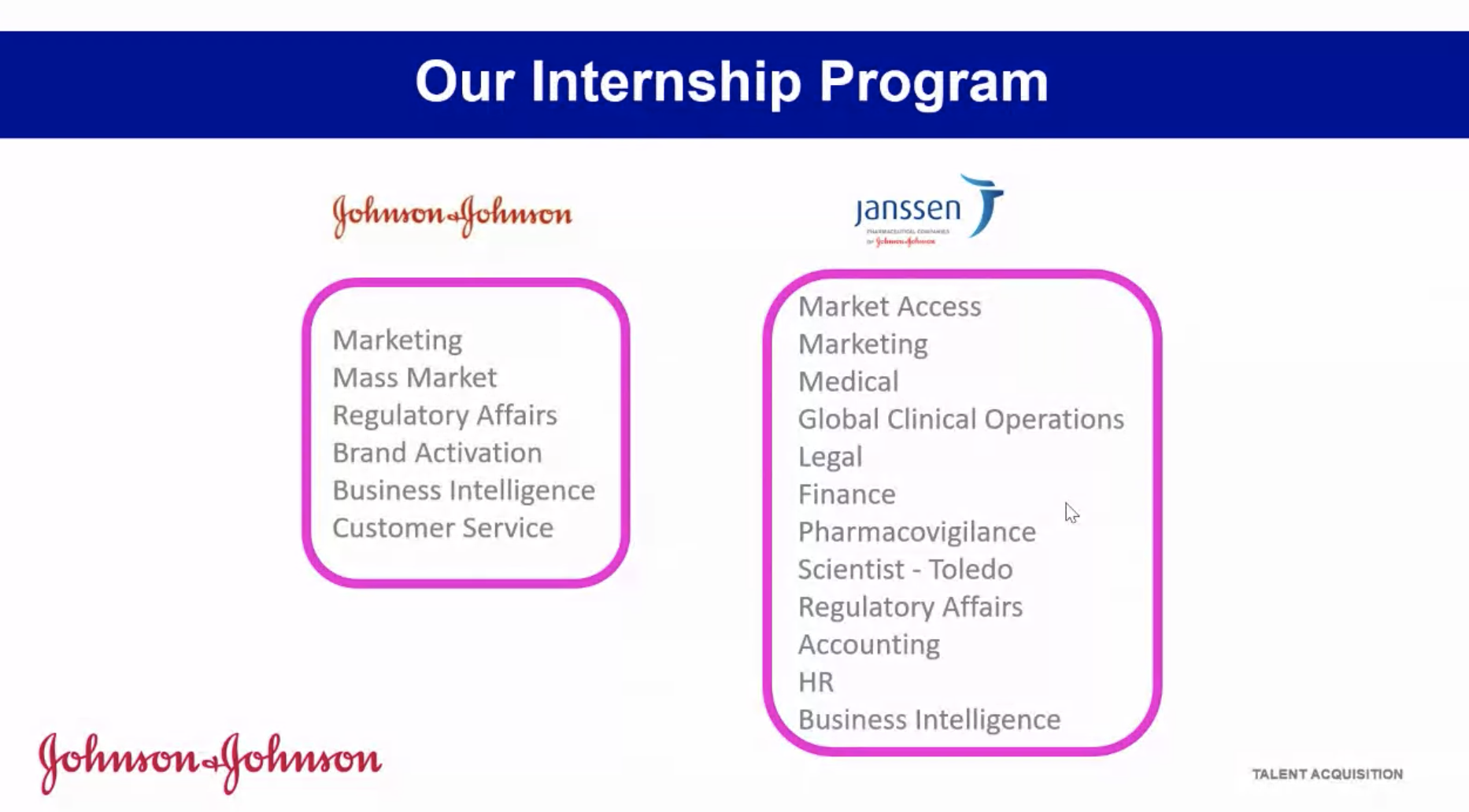 Internship program