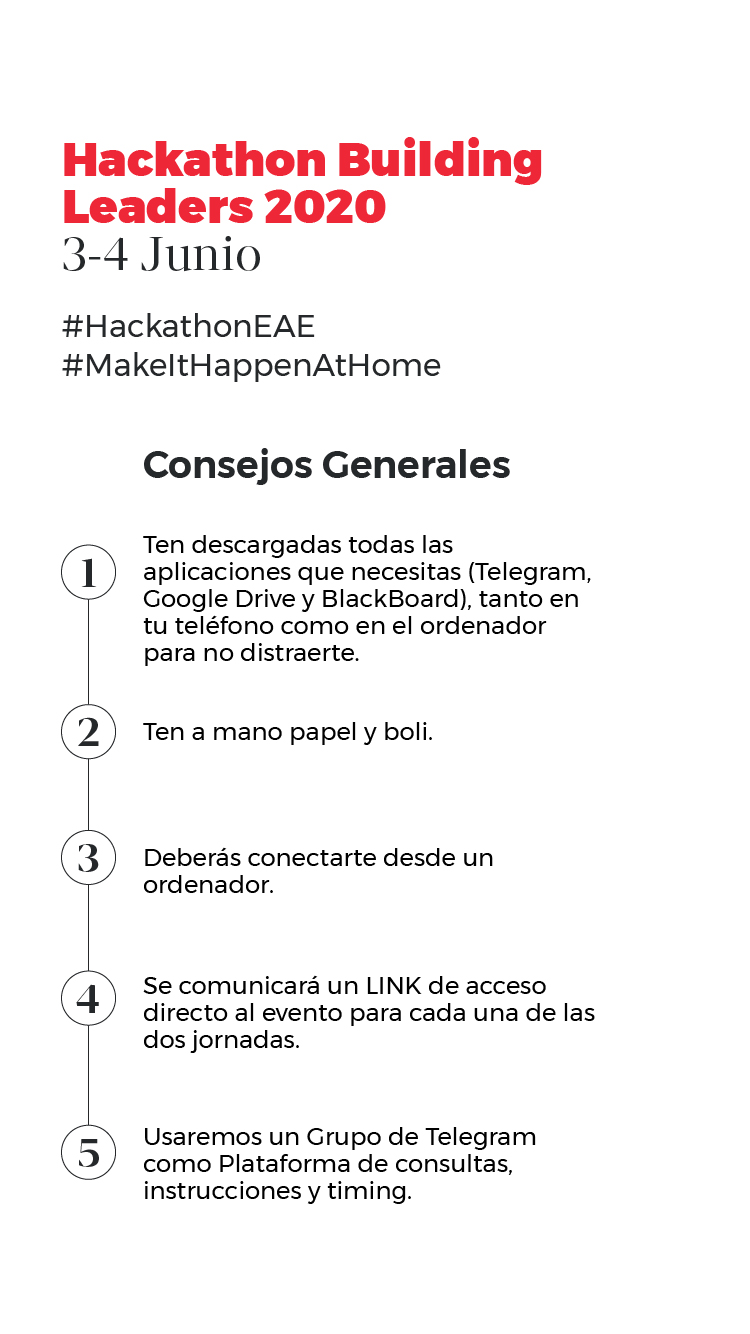Infografia hackathon