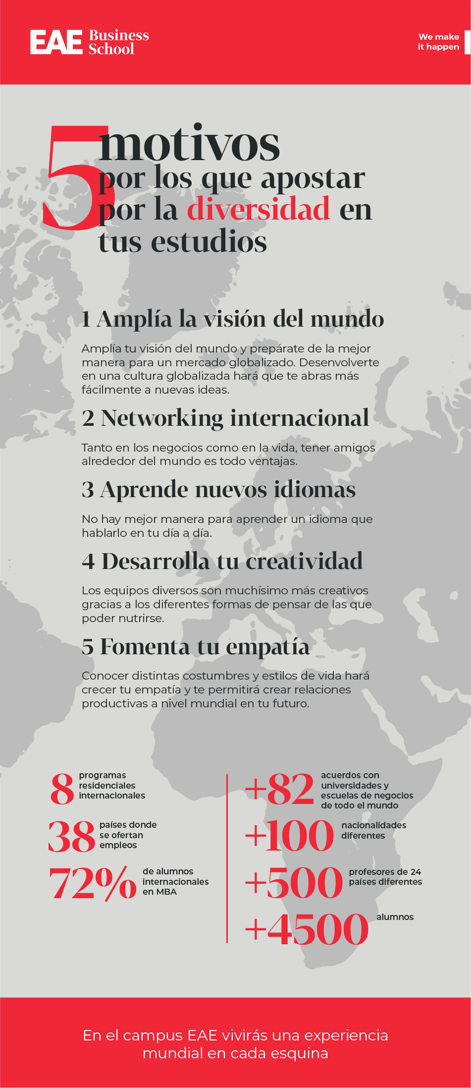 Diversidad en tus estudios