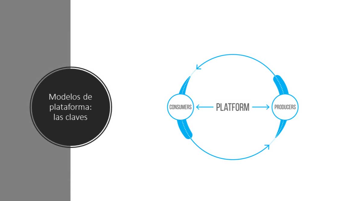 "Los modelos de plataforma se basan en los usuarios y la analítica de datos"