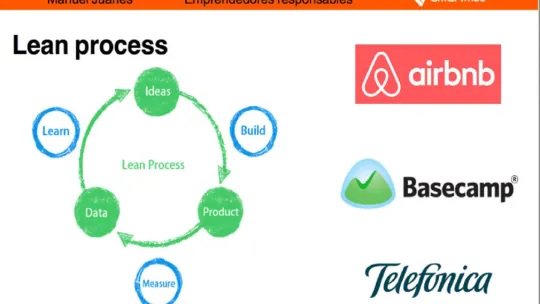 Entrepreneurship is an essential attitude and not just a matter for businesses