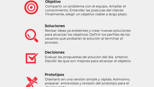 Agenda del día: Design Sprint Agenda del día: Design Sprint