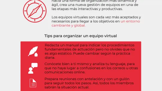 Equipos virtuales con el mismo rumbo: ¿quién los dirige? Equipos virtuales con el mismo rumbo: ¿quién los dirige?