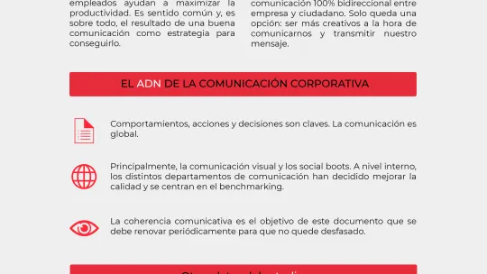 Comunico, luego existo Comunico, luego existo