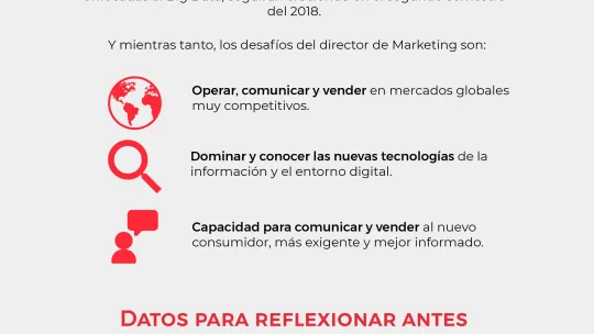 Recuerdos y datos, después de las vacaciones