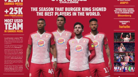 ¿Os imagináis a un club de Cuarta División inglesa que consigue reunir en su equipo a Lionel Messi, Kylian Mbappé, De Jong, Virgil van Dijk, Erling Haaland y Mo Salah? 