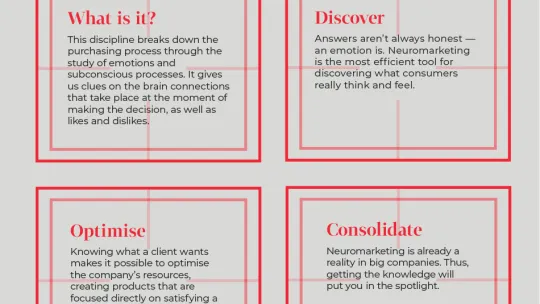 Reasons to incorporate Neuromarketing into your studies