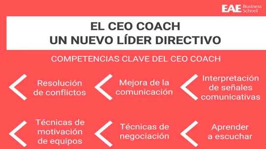 Las competencias del CEO Coach, el nuevo líder directivo