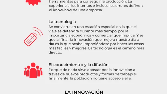 La innovación, tres veces más valor