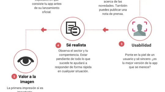 8 claves de una estrategia app marketing