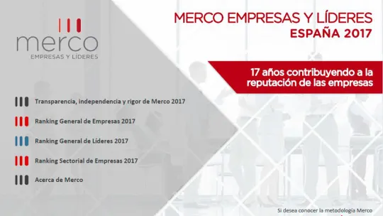 EAE ranks as the second most reputable business school in Spain in the 2017 Merco Ranking