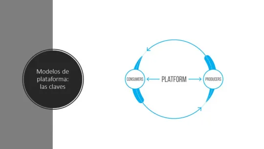 "Los modelos de plataforma se basan en los usuarios y la analítica de datos"