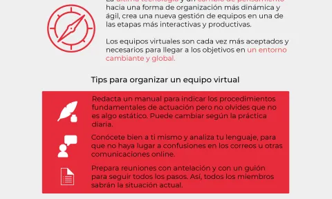 Equipos virtuales con el mismo rumbo: ¿quién los dirige?