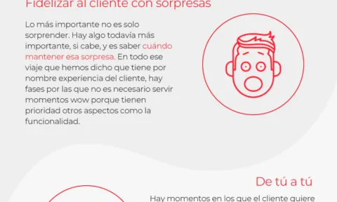 Fidelizar al cliente: el reto del marketing que compensa