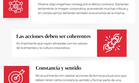 Las claves para una buena estrategia de Responsabilidad Social Corporativa