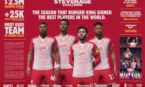 ¿Os imagináis a un club de Cuarta División inglesa que consigue reunir en su equipo a Lionel Messi, Kylian Mbappé, De Jong, Virgil van Dijk, Erling Haaland y Mo Salah? 