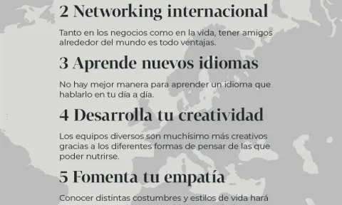 Guides 5 Reasons Why You Should Experience Diversity During Your Studies