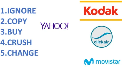"Disruption has changed the way we compete, technology and professional profiles"