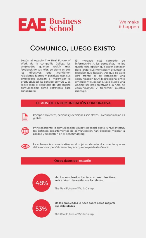 Comunico, luego existo