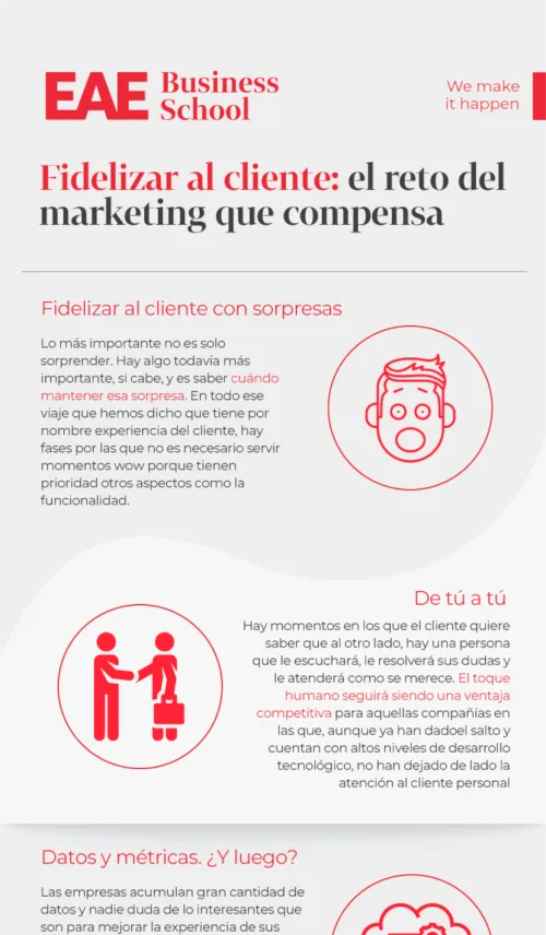 Fidelizar al cliente: el reto del marketing que compensa Fidelizar al cliente: el reto del marketing que compensa