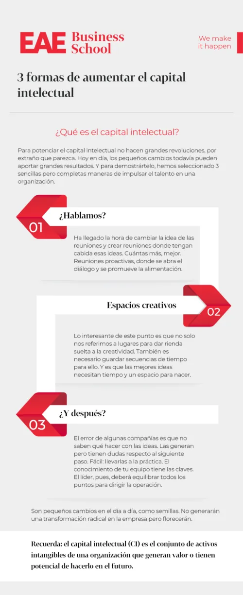 3 formas de aumentar el capital intelectual 3 formas de aumentar el capital intelectual