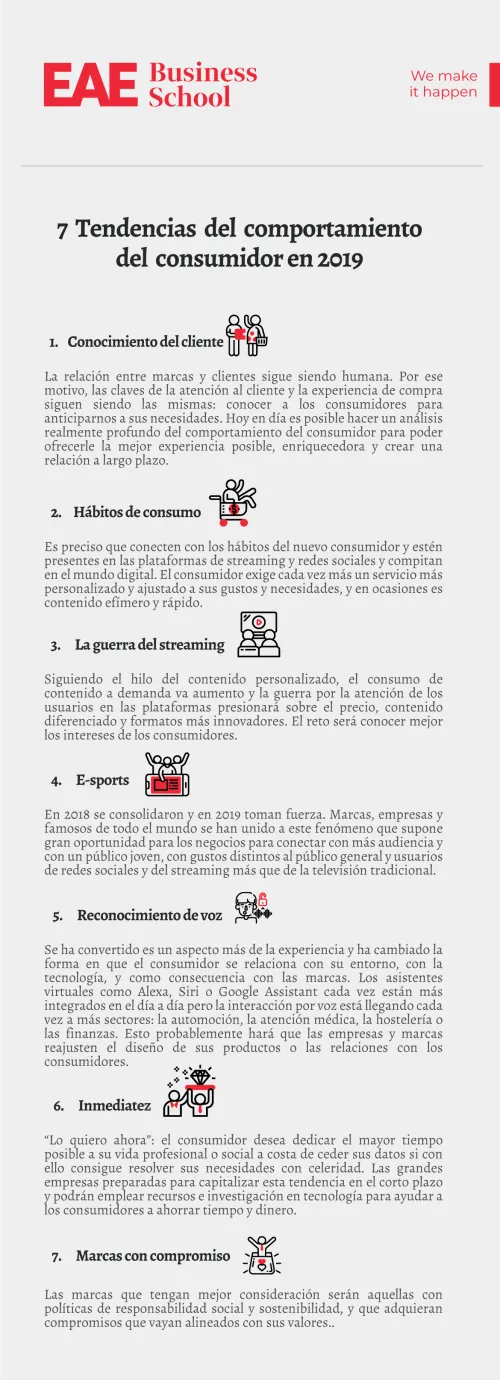 Tendencias clave del comportamiento del consumidor en 2019 Tendencias clave del comportamiento del consumidor en 2019