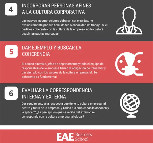 cultura empresarial