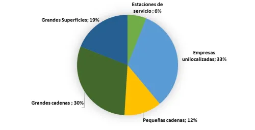 grafico_1_10