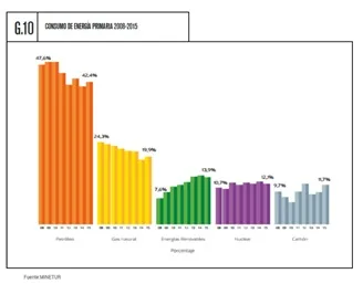 grafico_1_8.jpg