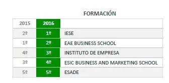 grafico_ranking_merco.jpg