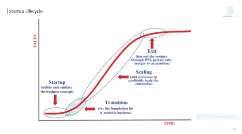 imgi_10_startup 2