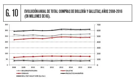 imgi_4_grafico_3.png