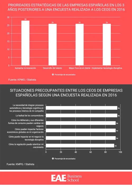 las-competencias-del-ceo-coach2_0.png