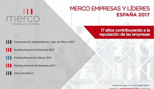 EAE ranks as the second most reputable business school in Spain in the 2017 Merco Ranking